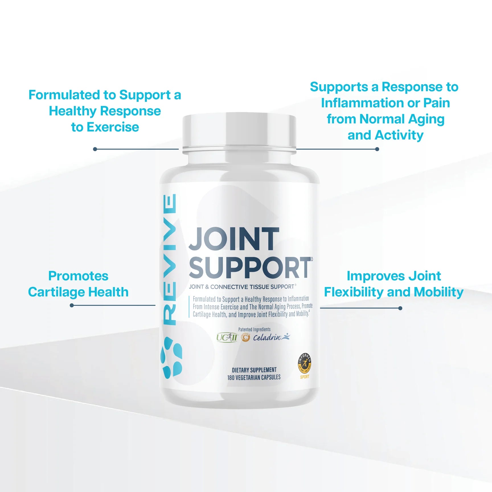 Revive MD - Joint Support