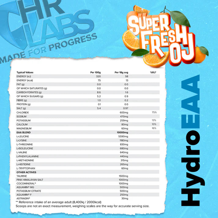 HR Labs - Hydro EAA